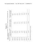 Use of untranslated region of osmotin gene to enhance transgene expression in plants diagram and image