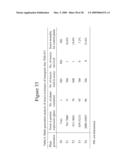 Use of untranslated region of osmotin gene to enhance transgene expression in plants diagram and image