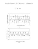 METHOD OF MANUFACTURING PERMANENT-MAGNET SYNCHRONOUS MOTOR diagram and image