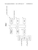 VALET KEY STORAGE DEVICE diagram and image