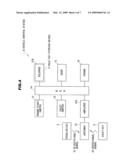 VALET KEY STORAGE DEVICE diagram and image