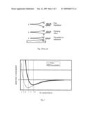 Atomic force gradient microscope and method of using this microscope diagram and image