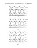 Atomic force gradient microscope and method of using this microscope diagram and image