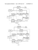 Atomic force gradient microscope and method of using this microscope diagram and image