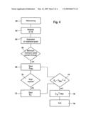 Method and device for referencing the position of an actuating element diagram and image