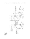 Gravity Gradiometer System diagram and image