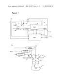 Control for an internal-combustion engine diagram and image