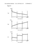 Control for an internal-combustion engine diagram and image