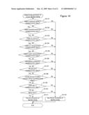 Control for an internal-combustion engine diagram and image