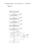 Control for an internal-combustion engine diagram and image