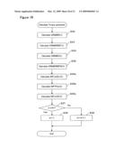 Control for an internal-combustion engine diagram and image