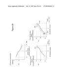 Control for an internal-combustion engine diagram and image