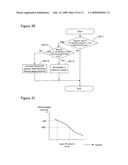 Control for an internal-combustion engine diagram and image