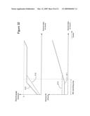 Control for an internal-combustion engine diagram and image