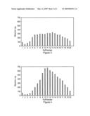 Distillation-based smoking article diagram and image