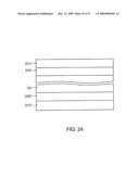 Multi-Junction Solar Cells diagram and image