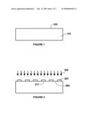 Method and structure for textured thermal cut for photovoltaic applications for thin films diagram and image