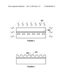 Method and structure for textured thermal cut for photovoltaic applications for thin films diagram and image