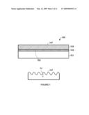 Method and structure for hydrogenation of silicon substrates with shaped covers diagram and image