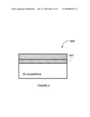 Method and structure for hydrogenation of silicon substrates with shaped covers diagram and image