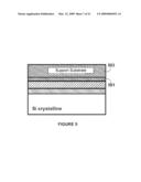 Method and structure for hydrogenation of silicon substrates with shaped covers diagram and image