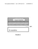 Method and structure for hydrogenation of silicon substrates with shaped covers diagram and image