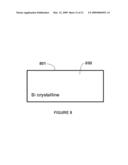 Method and structure for hydrogenation of silicon substrates with shaped covers diagram and image