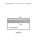 Method and structure for hydrogenation of silicon substrates with shaped covers diagram and image