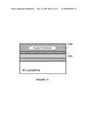 Method and structure for hydrogenation of silicon substrates with shaped covers diagram and image