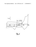 LOW BAND GAP SEMICONDUCTING POLYMERS diagram and image