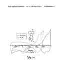 LOW BAND GAP SEMICONDUCTING POLYMERS diagram and image