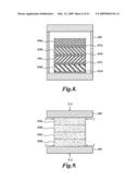 FOAMING METHODS FOR MAKING CELLULAR THERMOPLASTIC MATERIALS diagram and image