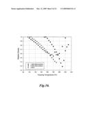 FOAMING METHODS FOR MAKING CELLULAR THERMOPLASTIC MATERIALS diagram and image