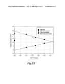 FOAMING METHODS FOR MAKING CELLULAR THERMOPLASTIC MATERIALS diagram and image