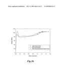 FOAMING METHODS FOR MAKING CELLULAR THERMOPLASTIC MATERIALS diagram and image