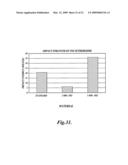 FOAMING METHODS FOR MAKING CELLULAR THERMOPLASTIC MATERIALS diagram and image