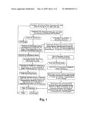 Methods of formulating drilling muds using processed waste waters diagram and image