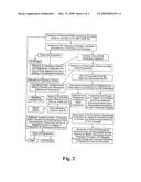 Methods of formulating drilling muds using processed waste waters diagram and image