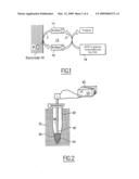 METHOD FOR THE ELECTROCHEMICAL DETECTION OF TARGET NUCLEIC ACID SEQUENCES diagram and image