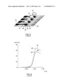 METHOD FOR THE ELECTROCHEMICAL DETECTION OF TARGET NUCLEIC ACID SEQUENCES diagram and image