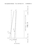 Electric Induction Heating of a Rail Head with Non-Uniform Longitudinal Temperature Distribution diagram and image