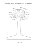 Electric Induction Heating of a Rail Head with Non-Uniform Longitudinal Temperature Distribution diagram and image