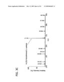 MULTIPLEXING MATRIX-ANALYTE STEREO ELECTRONIC INTERACTIONS FOR HIGH THROUGHPUT SHOTGUN METABOLOMICS diagram and image