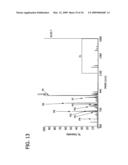 MULTIPLEXING MATRIX-ANALYTE STEREO ELECTRONIC INTERACTIONS FOR HIGH THROUGHPUT SHOTGUN METABOLOMICS diagram and image