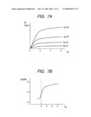 FIELD EFFECT TRANSISTOR USING OXIDE FILM FOR CHANNEL AND METHOD OF MANUFACTURING THE SAME diagram and image