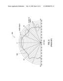 WHITE LIGHT LED WITH MULTIPLE ENCAPSULATION LAYERS diagram and image