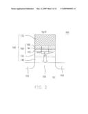 OPERATING METHOD OF NON-VOLATILE MEMORY DEVICE diagram and image