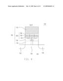 OPERATING METHOD OF NON-VOLATILE MEMORY DEVICE diagram and image