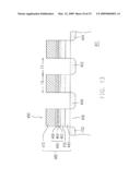 OPERATING METHOD OF NON-VOLATILE MEMORY DEVICE diagram and image