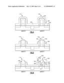 FULL SILICIDE GATE FOR CMOS diagram and image